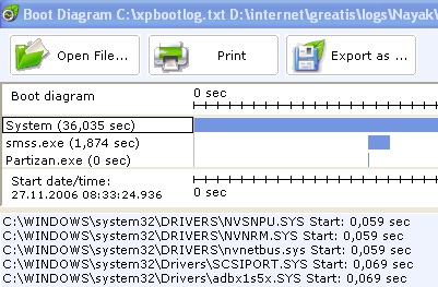 Bootlog XP diagram